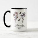 Search for employee appreciation mugs Boss