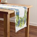 Search for mediterranean table runners Sicilian
