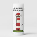 Search for lighthouse candles Coastal