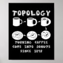 Search for philippine flag posters Filipina