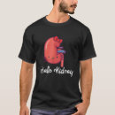 Search for kidney gifts Doctor