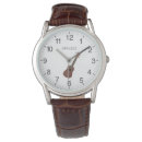 Search for ukulele gifts Band