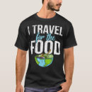 Search for funny travel tshirts Road