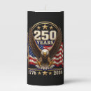 Search for 4th of july candles 1776 to 2026