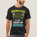 Search for robotic engineers Software