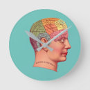 Search for brain clocks Phrenology