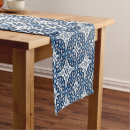 Search for portuguese table runners Blue