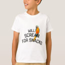 Search for parrot tshirts Birdwatching
