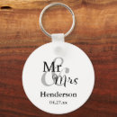 Search for wedding favors keychains Couple