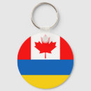 Search for ukraine keychains Nato