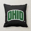 Search for college pillows Bobcats