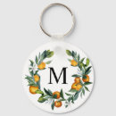 Search for citrus gifts Monogrammed
