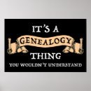 Search for genealogy gifts Vintage
