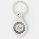 Search for bee keychains Lavender