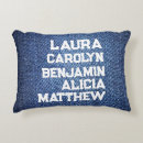 Search for grandchildren names pillows Sage green