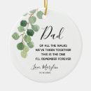 Search for father daughter ornaments Dad
