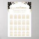 Search for 24x36 posters Table seat plan 24x36