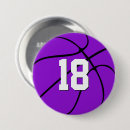 Search for fan buttons Number