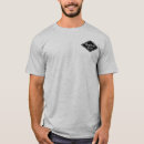 Search for railway tshirts Railroad