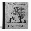 Search for family tree book Antique