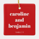 Search for unique christmas gifts Modern