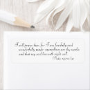 Search for fearfully and wonderfully made cards stamps Bible verse