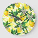 Search for lemon clocks Health