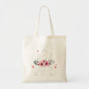 Search for 70th birthday tote bags Women