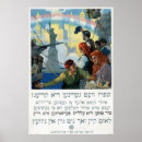 Search for ww1 posters Wwi