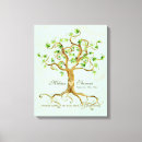 Search for tree roots canvas prints Trees