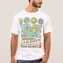 Search for geography tshirts World