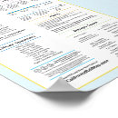 Search for map posters California