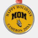 Search for idaho ornaments Cowan spectrum