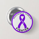Search for colon cancer awareness buttons Health