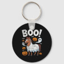 Search for costume keychains Collection