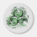 Search for radiation symbol Waste