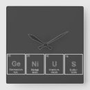 Search for periodic table clocks Student
