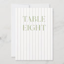 Search for number 8 Modern