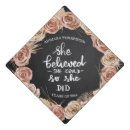 Search for floral hats Script