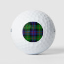 Search for scottish tartan golf balls Plaid