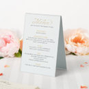 Search for food menus Table