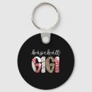 Search for gigi keychains Aesthetic