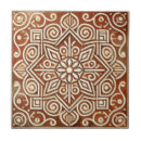 Search for terracotta tiles Pattern