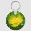 Search for water drop keychains Macro