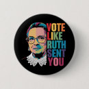 Search for pro choice buttons Feminism