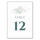 Search for mountain wedding table cards Green