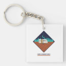 Search for camper accessories Vanlife