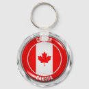Search for canada souvenirs keychains Travel