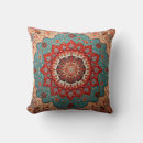 Search for oriental rug pillows Kilim