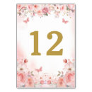 Search for quinceanera table cards Mexican spanish latina